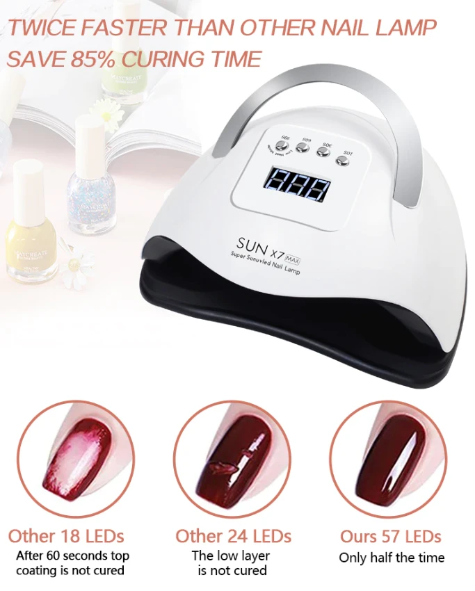 Nail lamp 220W white LED/UV by Zendrop for gel polish curing