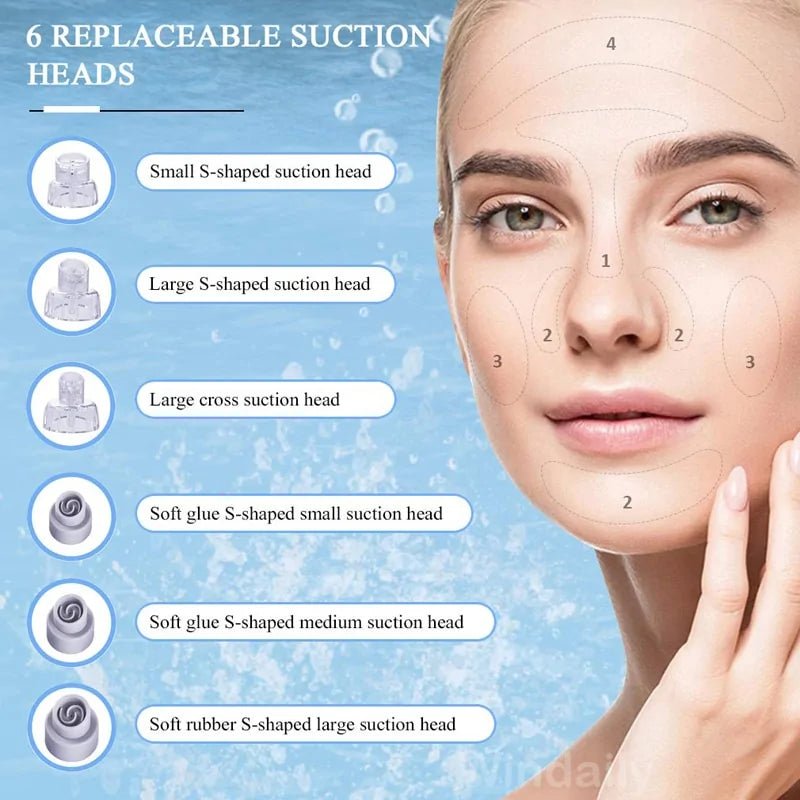 Blackhead Remover, Pore Vacuum Cleaner - Epic Trends and Gifts - Skin Care - Blackhead Remover, Pore Vacuum Cleaner