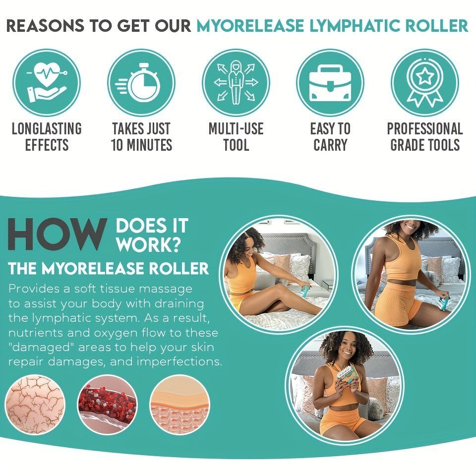 Cellulite Massager Fascia Release And Muscle Massage Roller - Epic Trends and Gifts - Muscle Massager - SmoothSilhouette Muscle Easer - Epic Trends and Gifts - Muscle Massager - SmoothSilhouette Muscle Easer