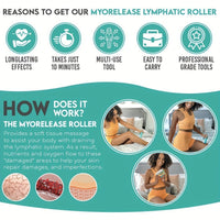 Thumbnail for Cellulite Massager Fascia Release And Muscle Massage Roller - Epic Trends and Gifts - Muscle Massager - SmoothSilhouette Muscle Easer - Epic Trends and Gifts - Muscle Massager - SmoothSilhouette Muscle Easer