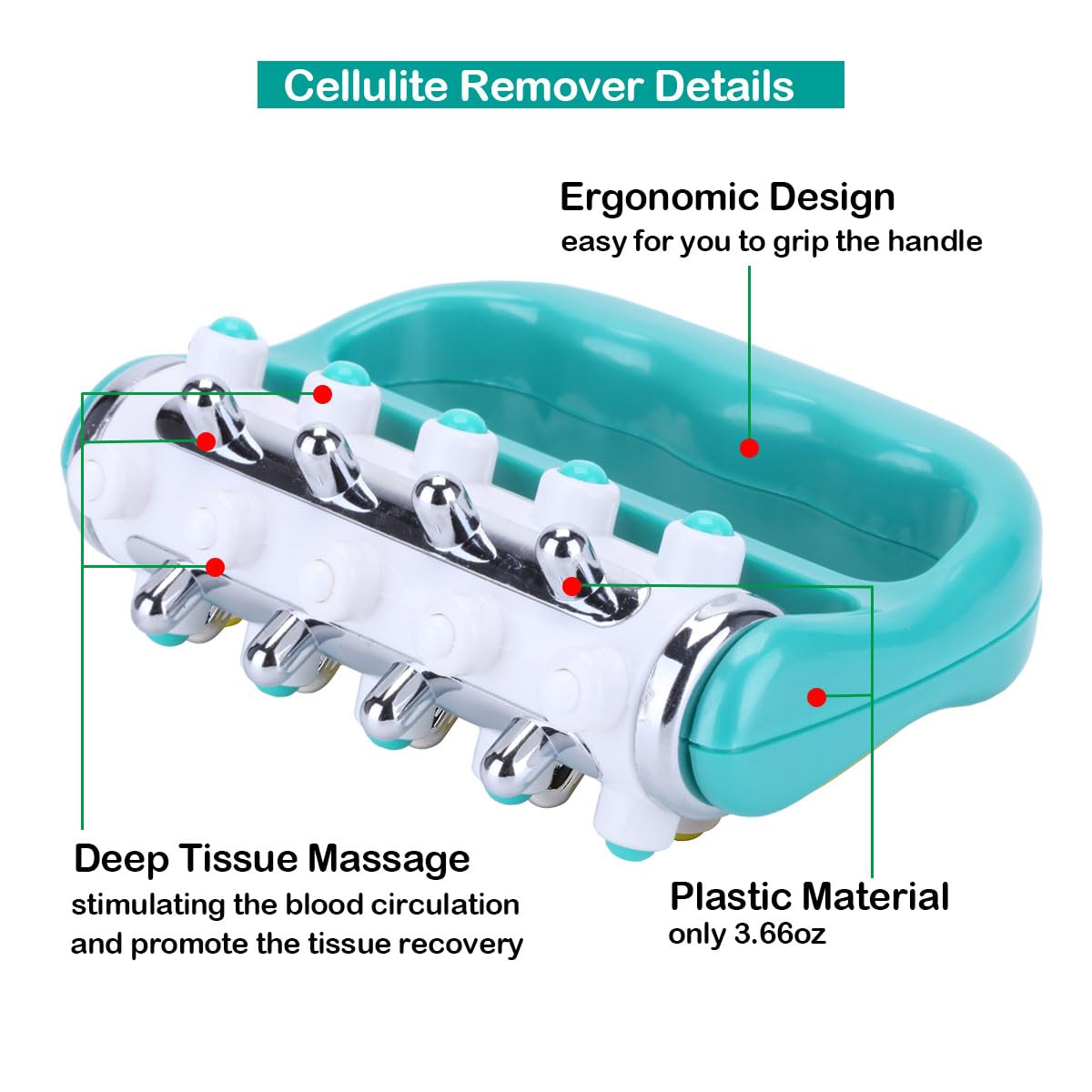 Cellulite Massager Fascia Release And Muscle Massage Roller - Epic Trends and Gifts - Muscle Massager - SmoothSilhouette Muscle Easer - Epic Trends and Gifts - Muscle Massager - SmoothSilhouette Muscle Easer