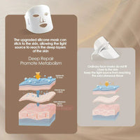 Thumbnail for Chroma Glow Pro 7 - Spectrum Light Therapy Facial Mask - Epic Trends and Gifts - Skin Care Tools - Chroma Glow Pro 7 - Spectrum Light Therapy Facial Mask - Epic Trends and Gifts - Facial Mask - Chroma Glow Pro 7 - Spectrum Light Therapy Facial Mask