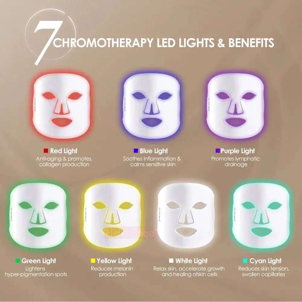 Chroma Glow Pro 7 - Spectrum Light Therapy Facial Mask - Epic Trends and Gifts - Skin Care Tools - Chroma Glow Pro 7 - Spectrum Light Therapy Facial Mask - Epic Trends and Gifts - Facial Mask - Chroma Glow Pro 7 - Spectrum Light Therapy Facial Mask