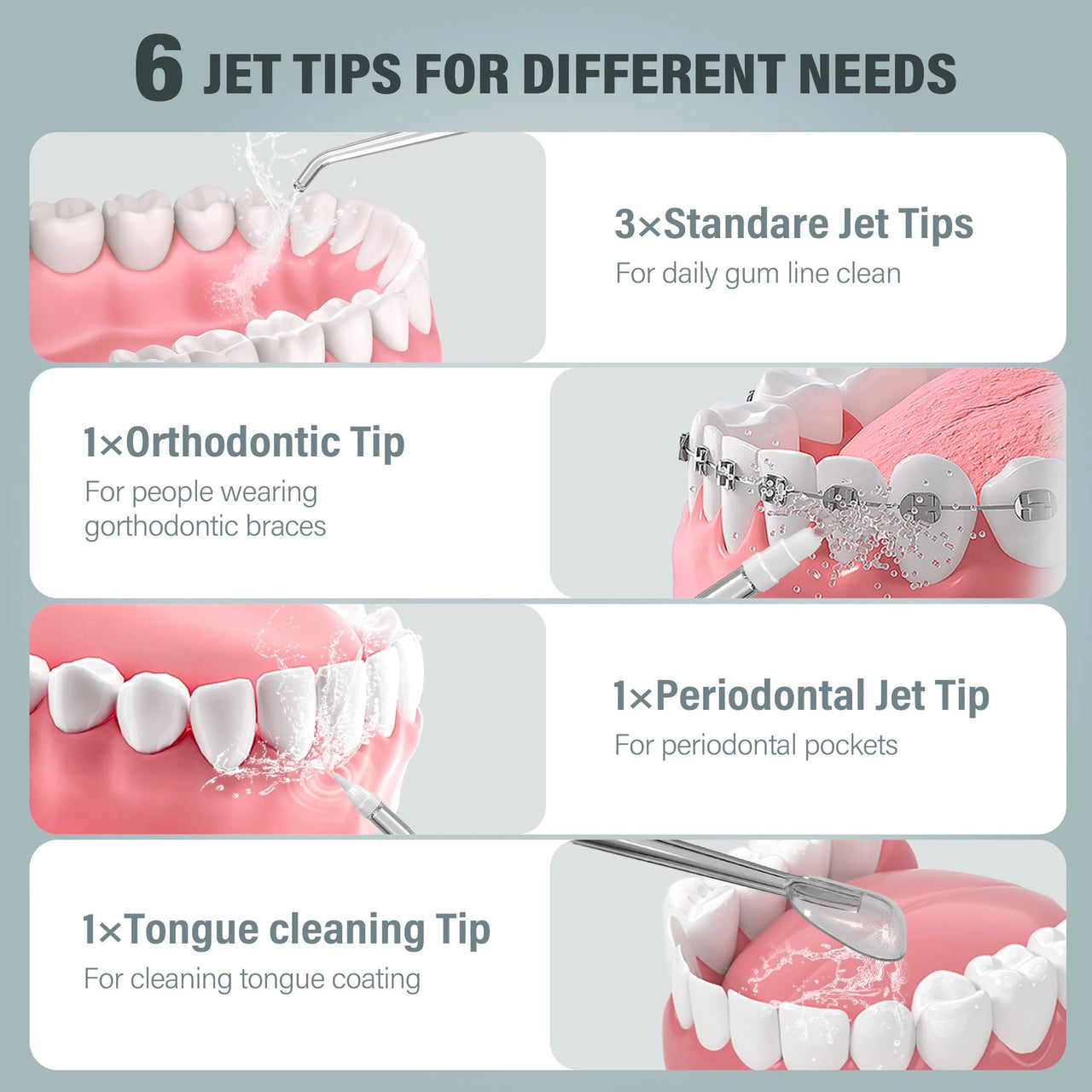 Dental Oral Irrigator Water Flosser - Epic Trends and Gifts - Oral Care - Sc2e9b8d65056499f8b746bc4f54dc645U