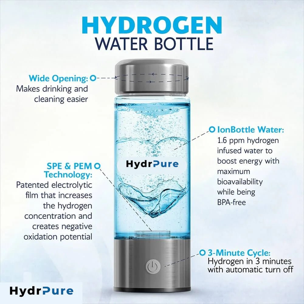 Hydrogen Water Bottle •Hydrogen Water Bottle Generator with SPE PEM Technology - Epic Trends and Gifts - Water Bottle - Hydrogen Water Bottle •Hydrogen Water Bottle Generator with SPE PEM Technology