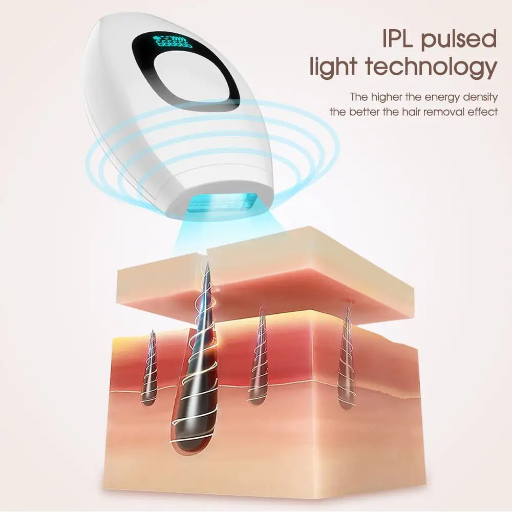 IPL Laser Hair Removal Epilator, Original Home Use, 999,999 Flashes - Epic Trends and Gifts - Hair Removal Device - IPL Laser Hair Removal Epilator Original - Epic Trends and Gifts - Health & Beauty - IPL Laser Hair Removal Epilator Original