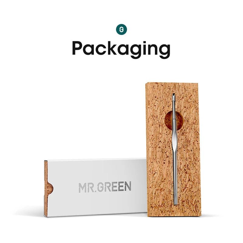 MR.GREEN Cuticle Remover - Surgical Grade Tool - Epic Trends and Gifts - Nail Care Tools - Heed79968c1ae49628d3ef3153d392b73M
