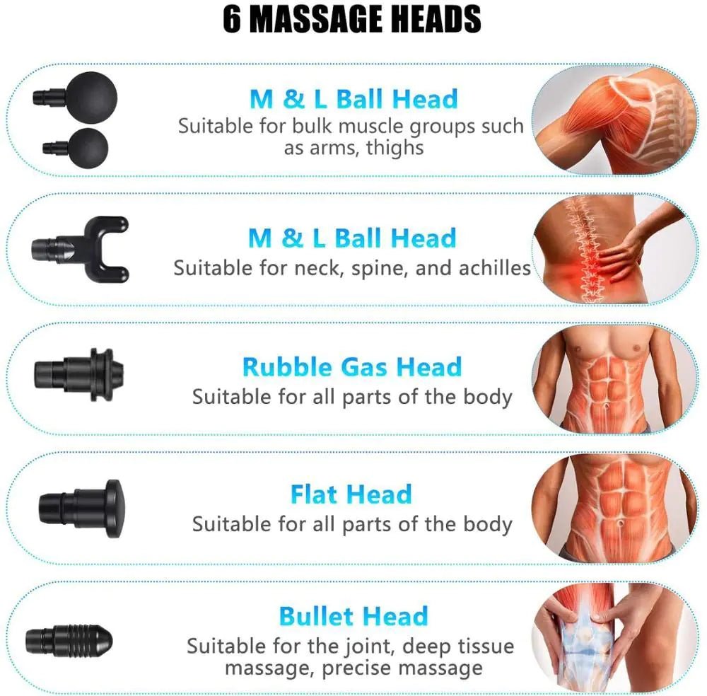 Premium Handheld Massager - 6 Heads - 30 Speeds - Epic Trends and Gifts - Massager - Premium Handheld Massager - 6 Heads - 30 Speeds