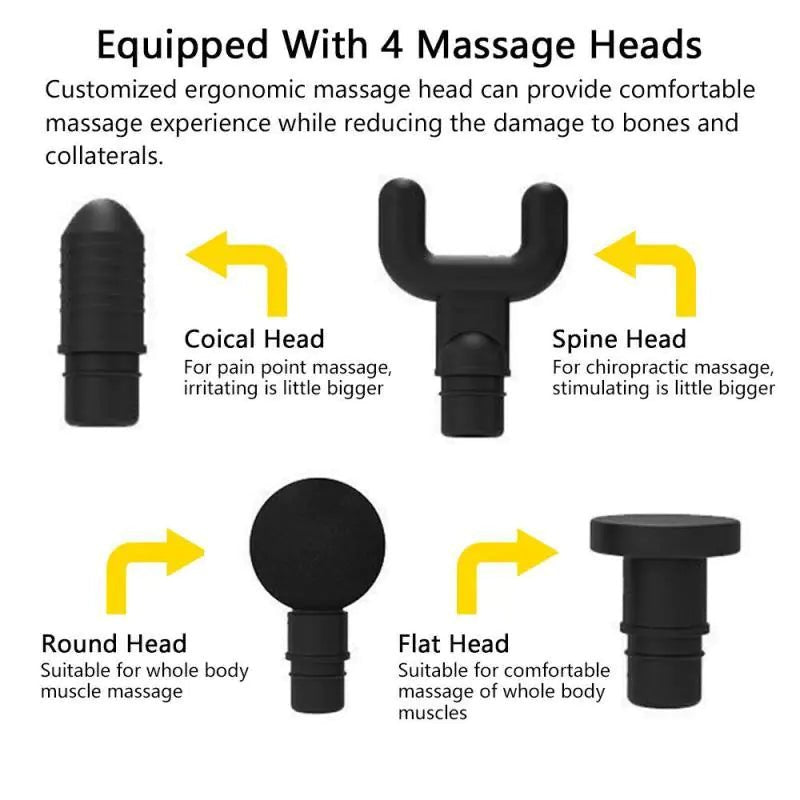Premium Handheld Massager - 6 Heads - 30 Speeds - Epic Trends and Gifts - Massager - Premium Handheld Massager - 6 Heads - 30 Speeds