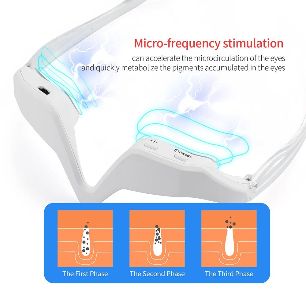 Under Eye Red Light Therapy Glasses - Epic Trends and Gifts - Electric Massager - Under Eye Red Light Therapy Glasses