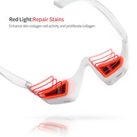 Thumbnail for Under Eye Red Light Therapy Glasses - Epic Trends and Gifts - Electric Massager - Under Eye Red Light Therapy Glasses