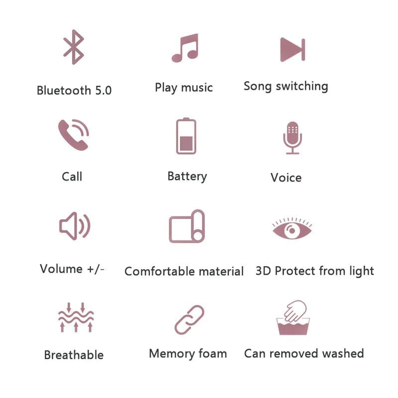 Blackout Eye Mask For Sleep, Men and Woman, Fall Asleep to Music, Bluetooth 5.0 - Epic Trends and Gifts - Eye Mask - DreamTunes Eye Mask Symphony - Epic Trends and Gifts - DreamTunes Eye Mask Symphony - DreamTunes Eye Mask Symphony