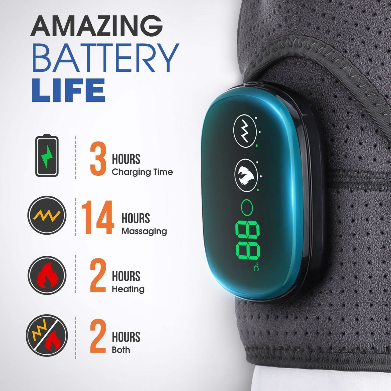 SootheStrap™ Shoulder Embrace - Epic Trends and Gifts - Shoulder Massager - SootheStrap Shoulder Embrace - Epic Trends and Gifts - SootheStrap Shoulder Embrace